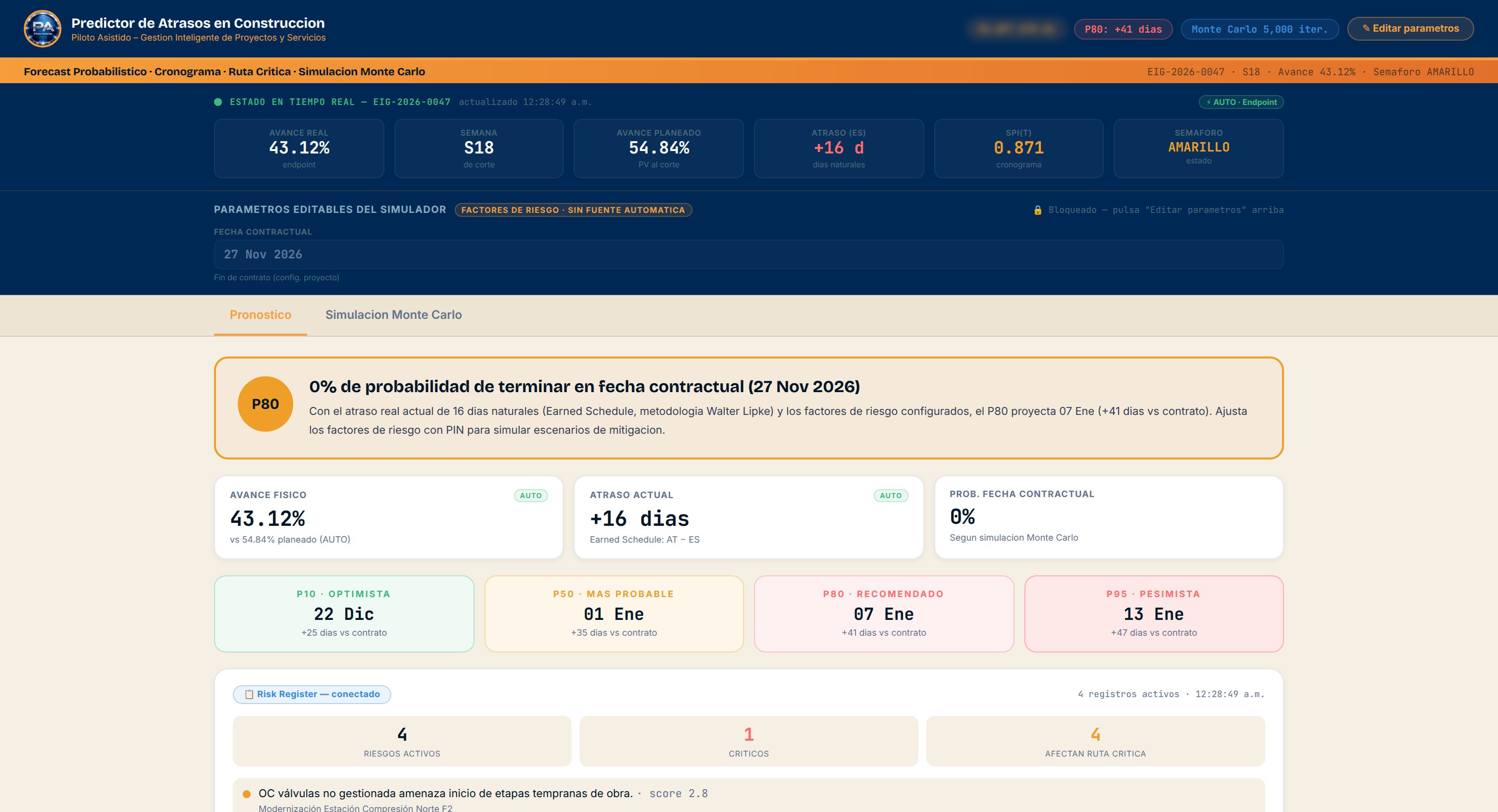 Pronóstico probabilístico P10, P50, P80 y P95 de la fecha de terminación